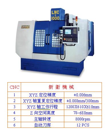 新衛(wèi)機(jī)械